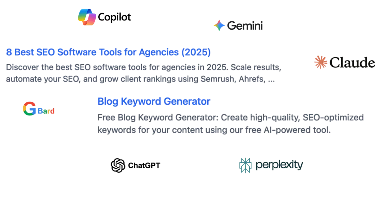 AI tools grid and SEO content examples