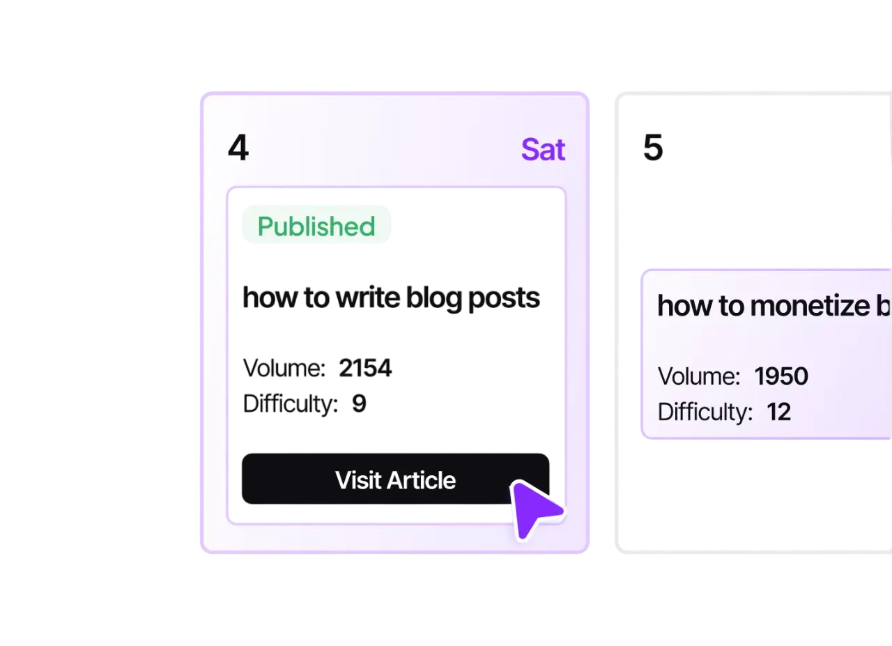 Automatically created content plan